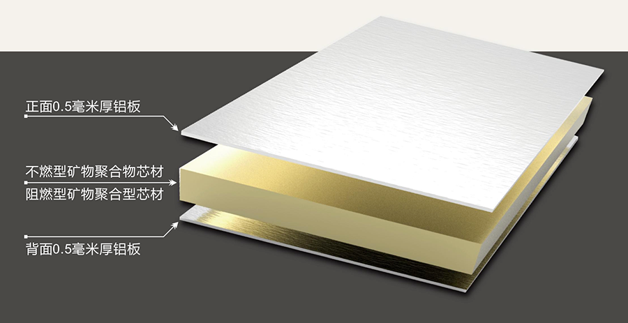 創(chuàng)新建筑：七種金屬幕墻產(chǎn)品，設計及應用（二）